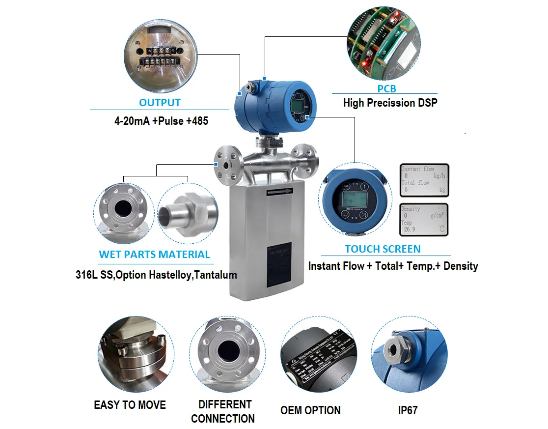 شاشة عرض مقياس تدفق الكتلة كوريوليس