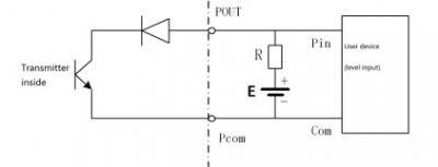 كيفية توصيل مقياس mag بـ PLC بواسطة Digital Output؟
