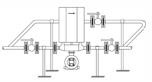 pipeline requiremnt for mass flow meter.