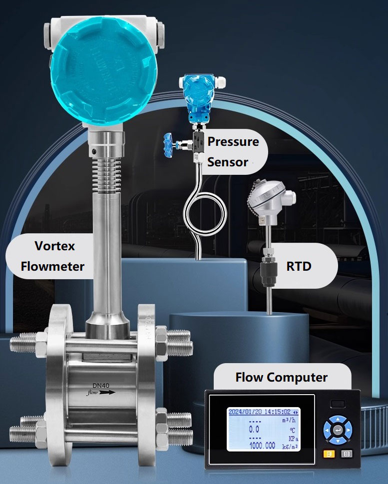 عدادات تدفق الكتلة غير المباشرة بواسطة مقياس التدفق الحجمي Indirect mass flow meters by Volumetric Flowmeter