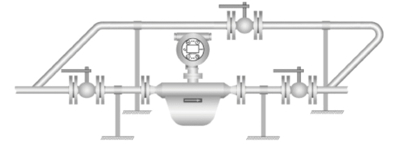 التشغيل الصحيح لشاشة مقياس تدفق كوريوليس correct operation of Coriolis flow meter display