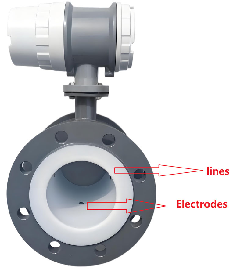 اختر الخطوط والأقطاب الكهربائية المناسبة لمقياس تدفق المياه المالحة المغناطيسية Select proper lines and electrodes for magnetic saline water flow meter