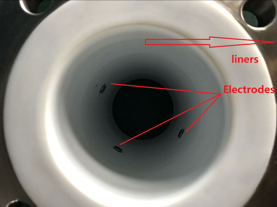 بطانات وأقطاب عدادات التدفق المغناطيسية Liners and electrodes of magnetic flow meters